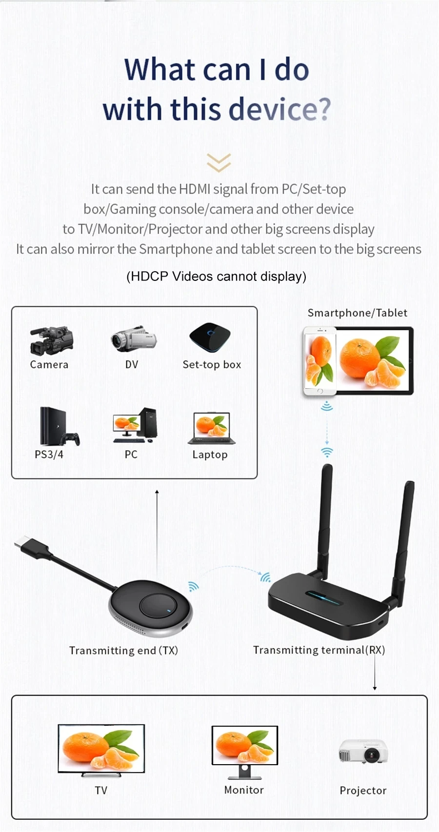 Transmisor y receptor de vídeo - Hdmi Cable reseña y precio