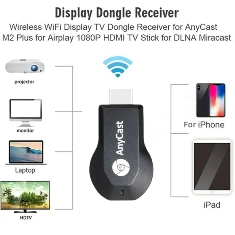 Adaptador receptor inalámbrico - Hdmi Cable reseña y precio