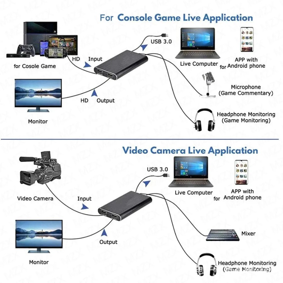 Tarjeta de captura de vídeo 4K - Hdmi Cable reseña y precio
