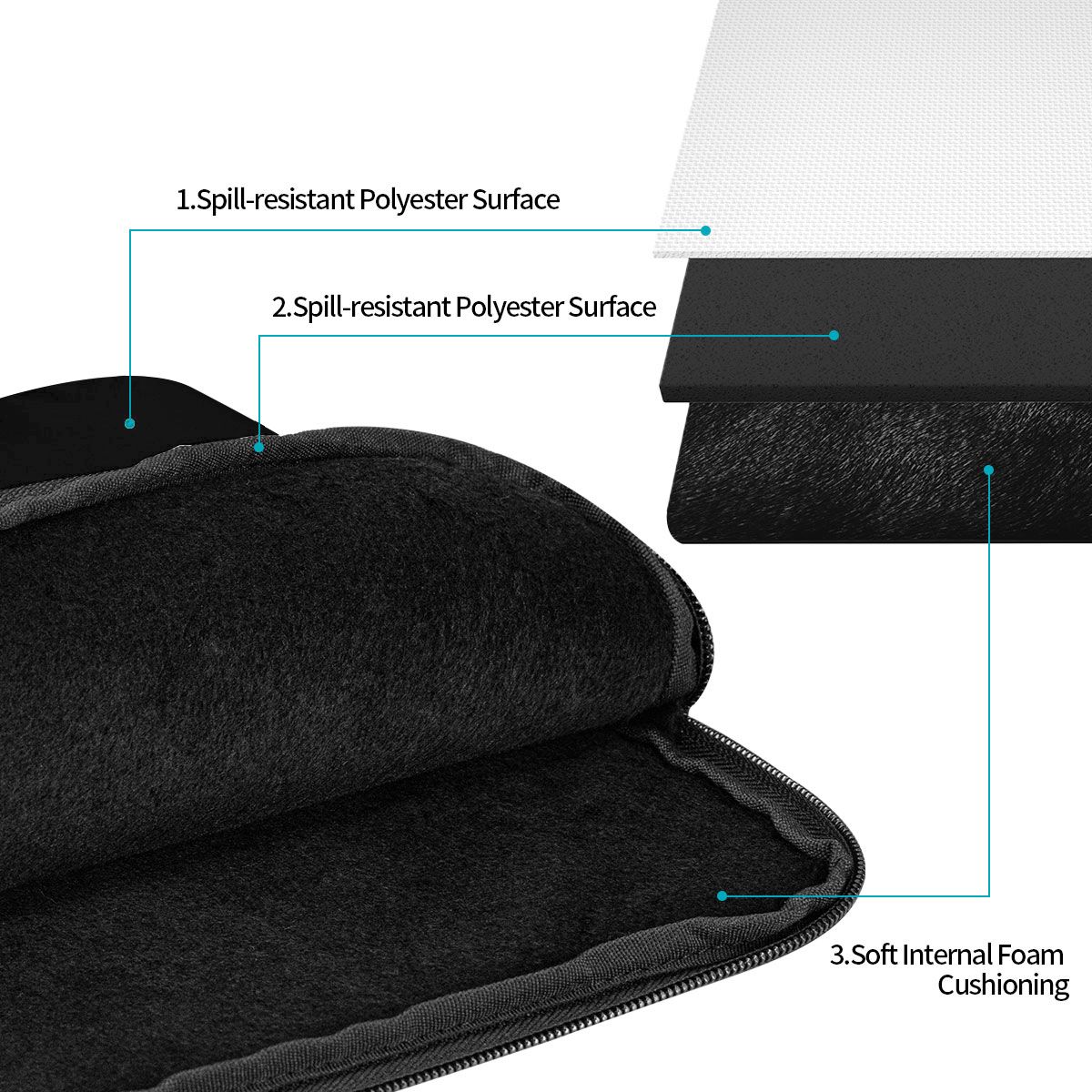 Funda protectora para portátil - Laptop Sleeve reseña y precio