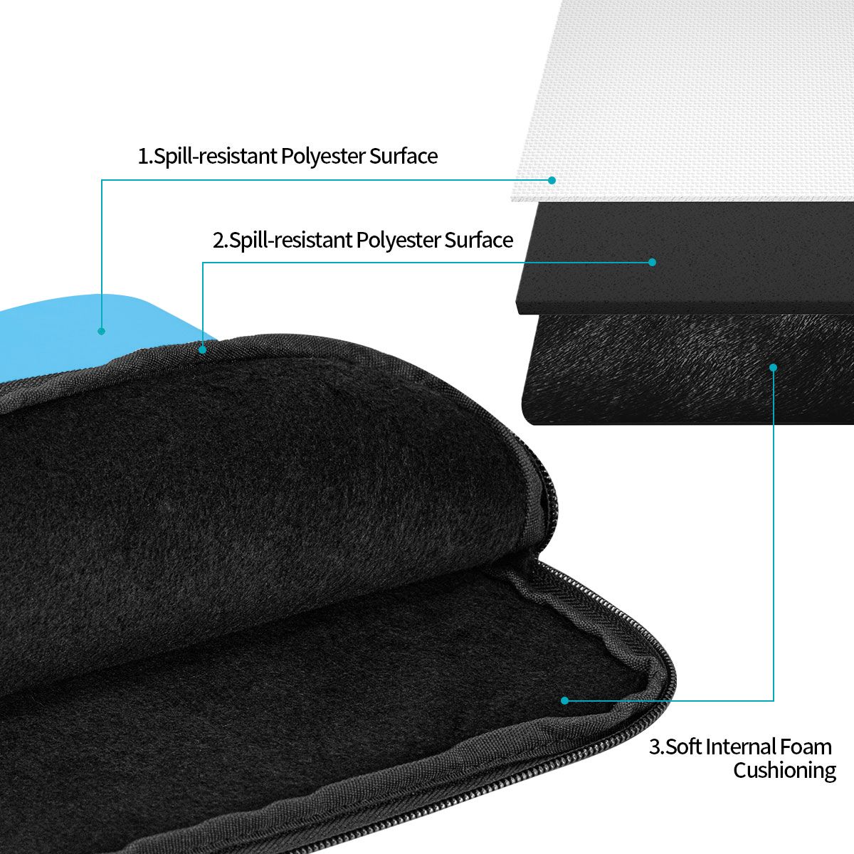 Funda para Portátil de 10, 12, - Laptop Sleeve reseña y precio